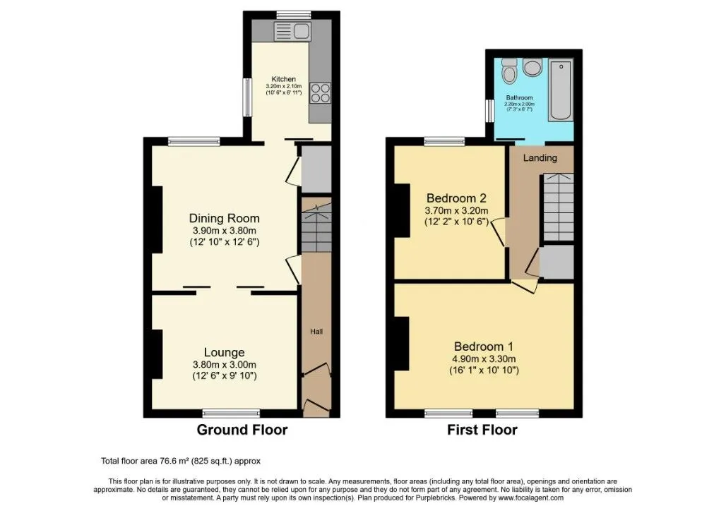 Shildon, County Durham, DL4 2LJ - Online Auctions