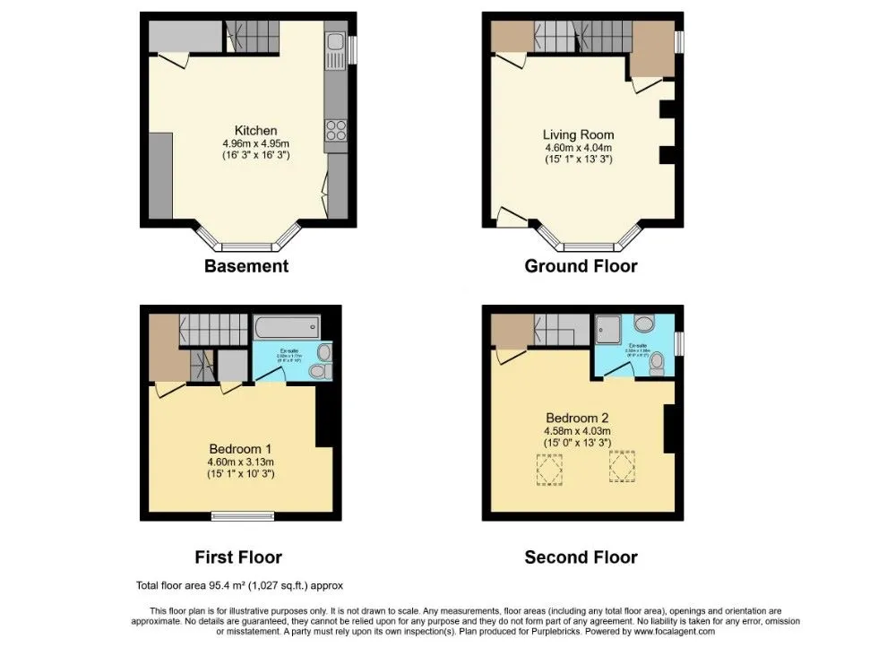 Property cover