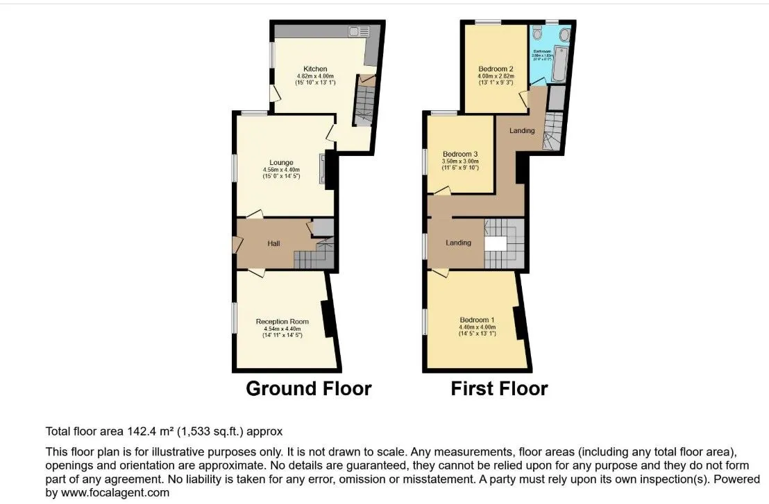 Wath-upon-Dearne, Rotherham, South Yorkshire, S63 7QQ - Online Auctions