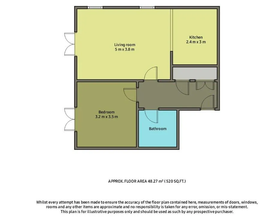 1 Friars Orchard, Gloucester, Gloucestershire, GL1 1GA - Online Auctions