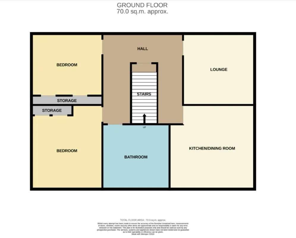 15 Union Street, Montrose, Angus, DD10 8PZ - Online Properties