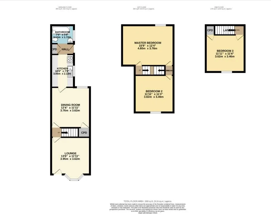 Lincoln, Lincolnshire, LN2 5LP - Online Properties