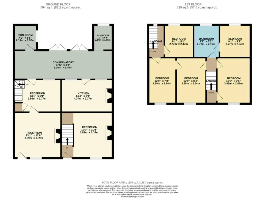Winterton, Scunthorpe, South Humberside, DN15 9QF - Online Properties