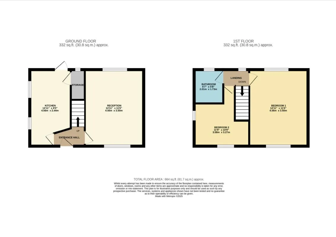 Blackburn, Lancashire, BB1 3JU - Online Properties