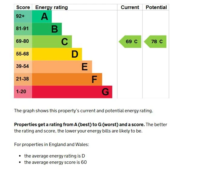 Margate, Kent, CT9 5AU - Online Properties