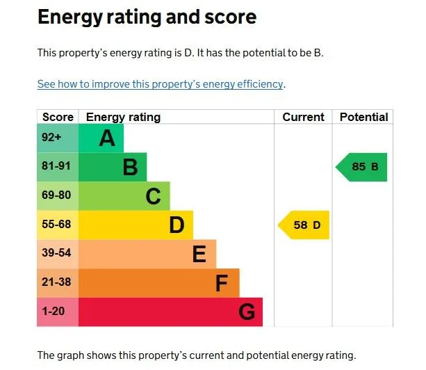 Birmingham, West Midlands, B20 3DY - Online Properties