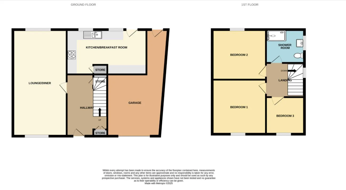Calver, Hope Valley, Derbyshire, S32 3XW - Online Properties