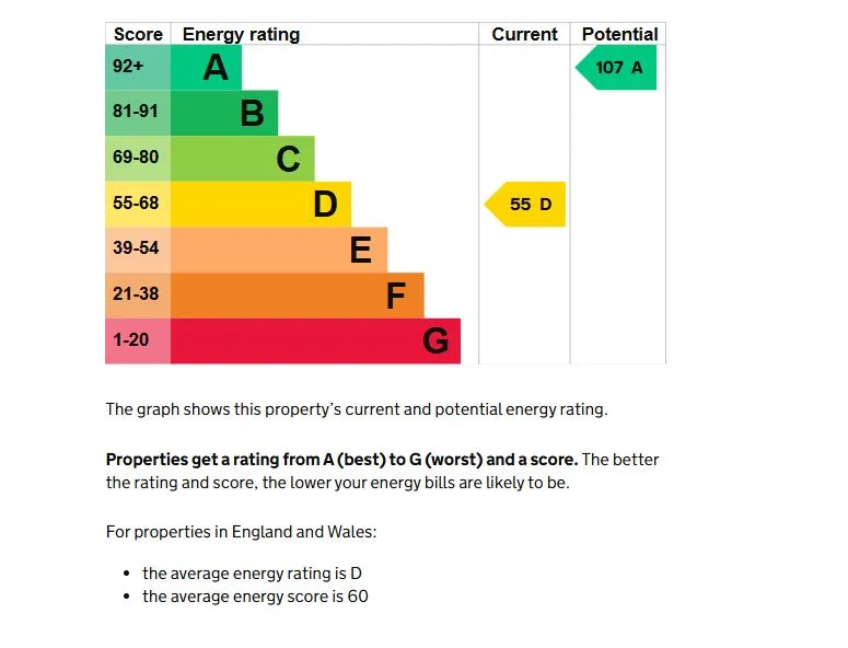 Calver, Hope Valley, Derbyshire, S32 3XW - Online Properties