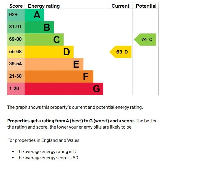 Outwood, Wakefield, West Yorkshire, WF1 2JY - Online Properties
