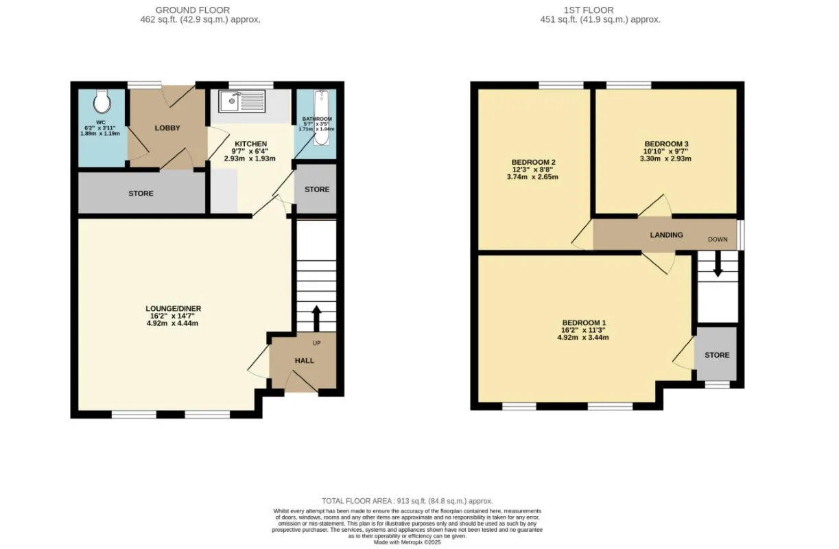 Codnor Park, Ironville, Nottingham, Nottinghamshire, NG16 5PN - Online Properties