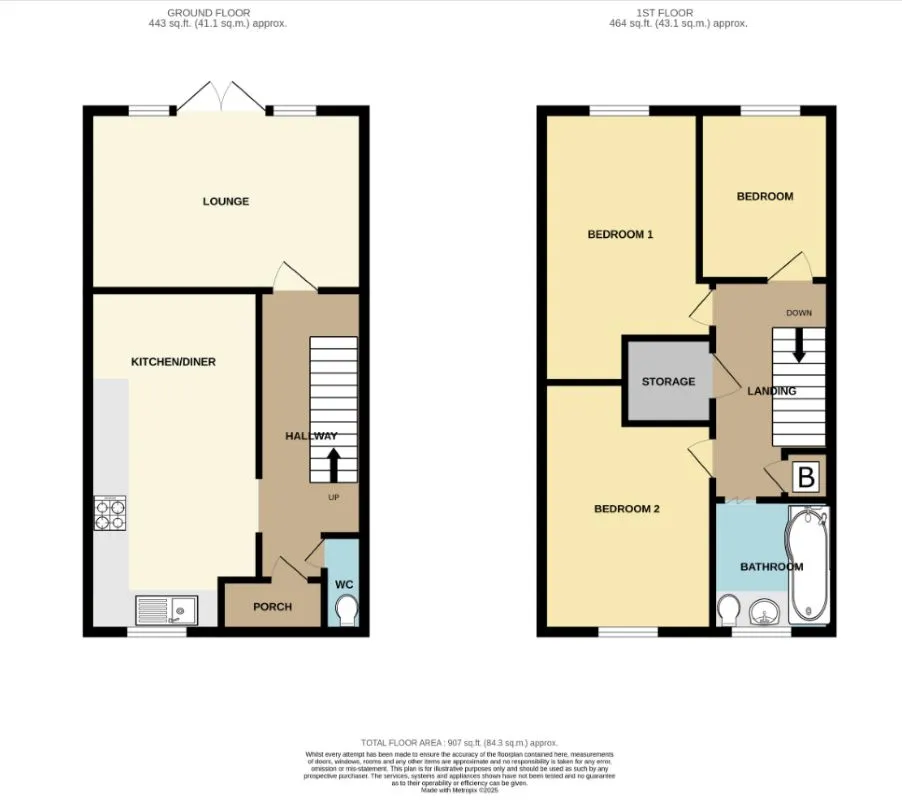 Sheffield, South Yorkshire, S9 5GJ - Online Properties