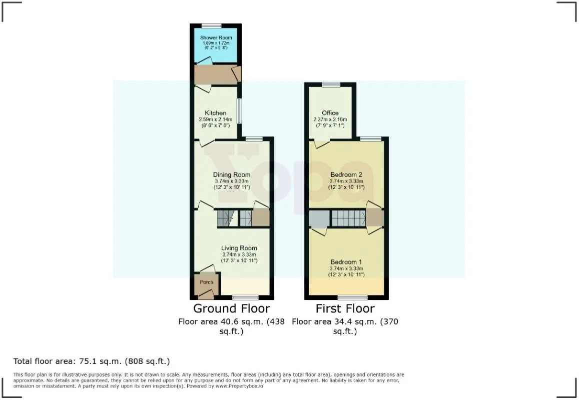 Doncaster, South Yorkshire, DN1 2SF - Online Properties