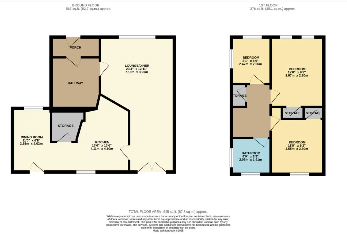 Ushaw Moor, Durham, County Durham, DH7 7NF - Online Properties