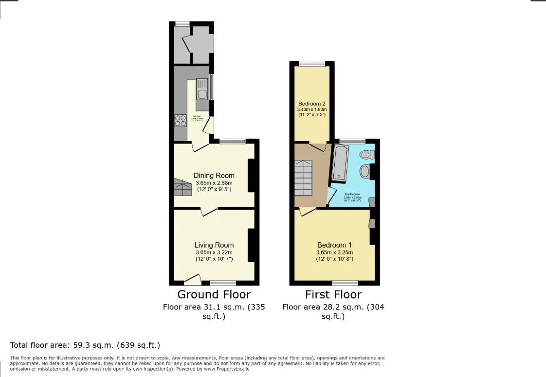 Colchester, Essex, CO1 2SZ - Online Properties