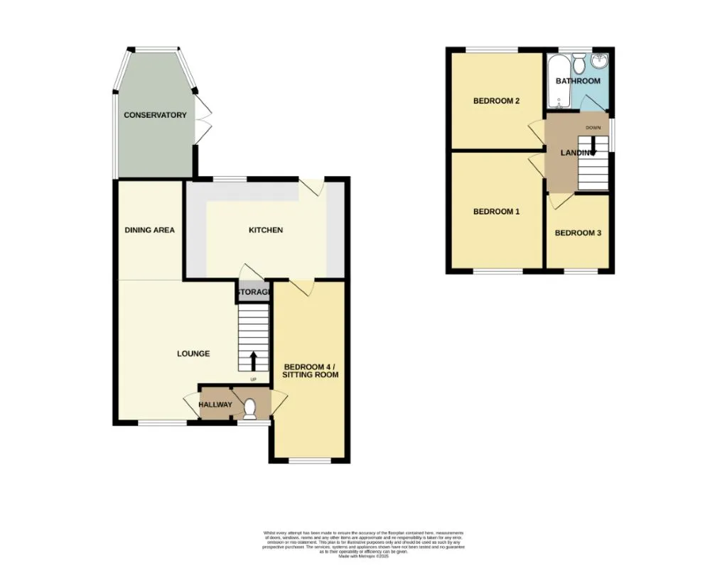 Fleetwood, Lancashire, FY7 7HE - Online Properties
