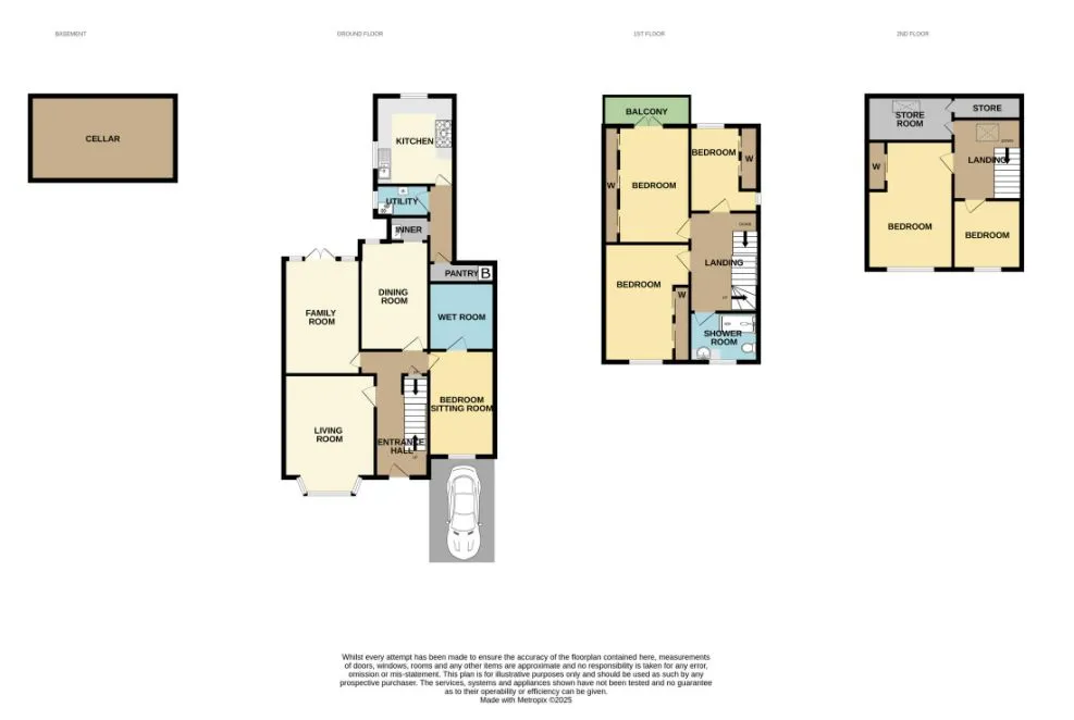 Sheffield, South Yorkshire, S9 4AD - Online Properties