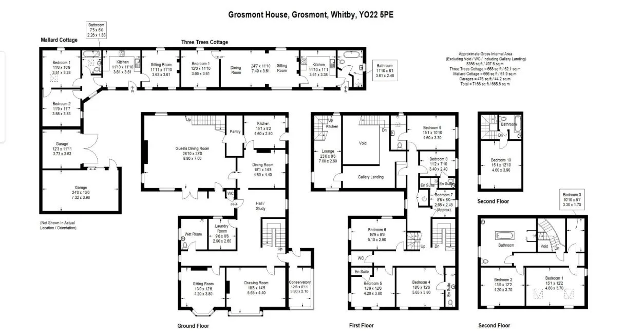 Grosmont, Whitby, North Yorkshire, YO22 5PE - Online Properties