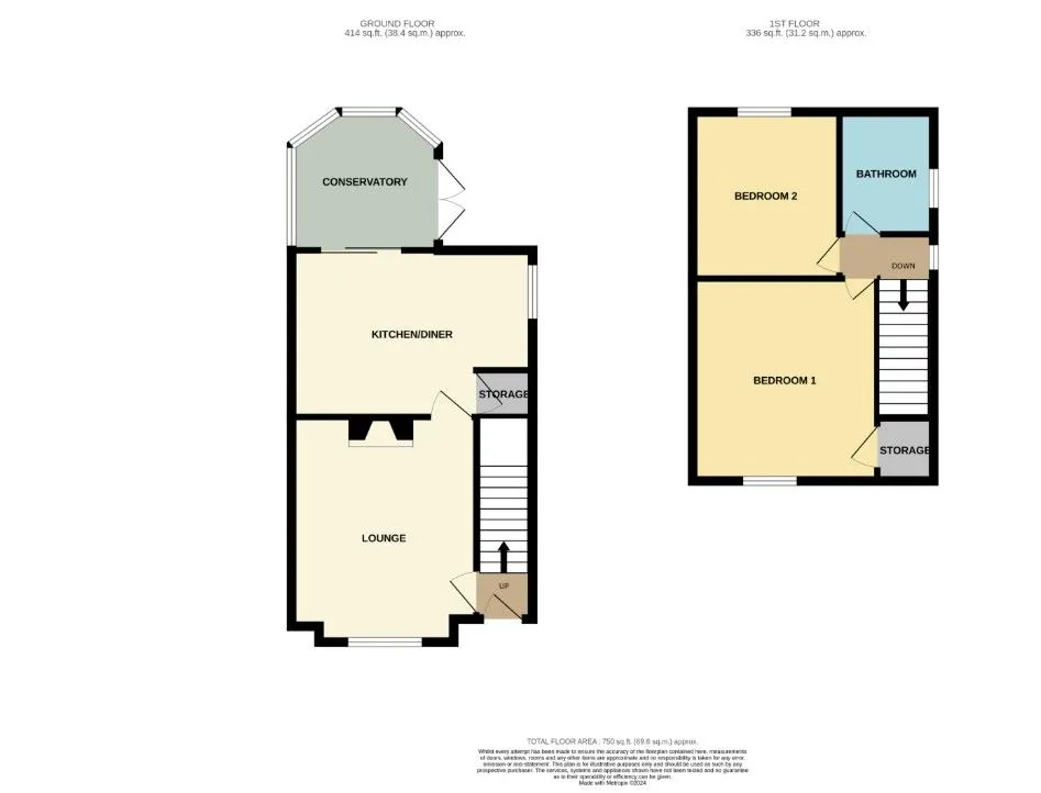 Lofthouse, Wakefield, West Yorkshire, WF3 3LD - Online Properties