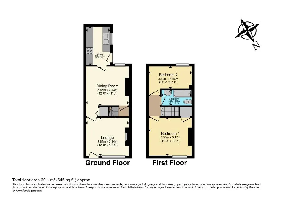 Smallthorne, Stoke-on-Trent, Staffordshire, ST6 1LG - Online Properties