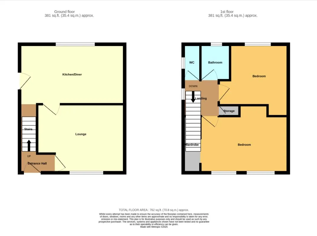 Stoke-on-Trent, Staffordshire, ST2 9JN - Online Properties