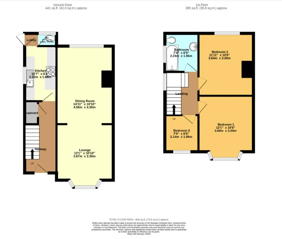 Stoke-on-Trent, Staffordshire, ST3 2DA - Online Properties