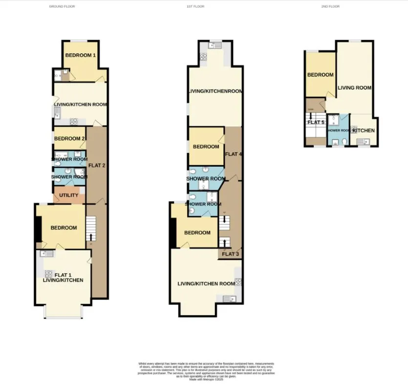 Hull, North Humberside, HU3 6HP - Online Properties
