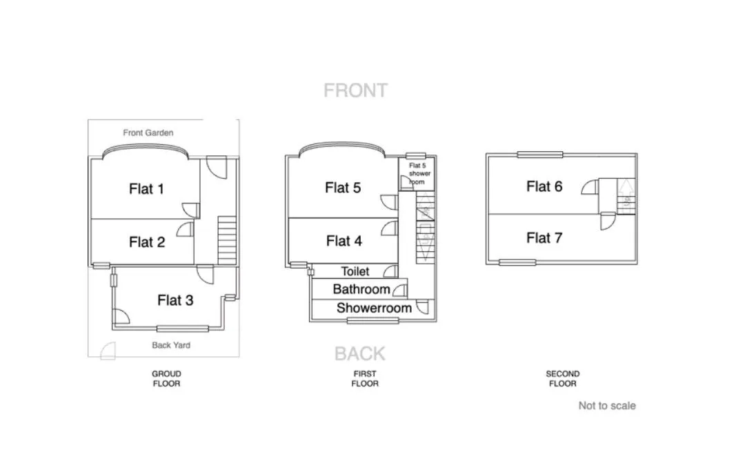 Bournemouth, Dorset, BH1 4ES - Online Properties