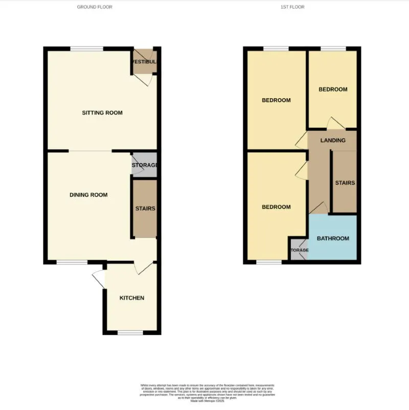 Chadderton, Oldham, Lancashire, OL9 6RN - Online Properties