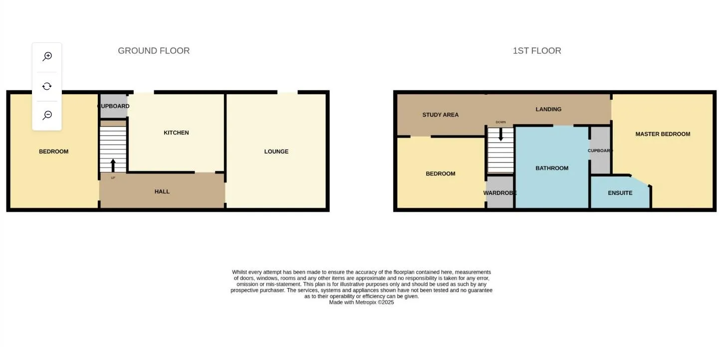 Marykirk, Laurencekirk, Kincardineshire, AB30 1UT - Online Properties