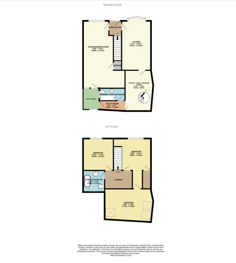 Totnes Road, Strete, Dartmouth, Devon, TQ6 0RU - Online Properties