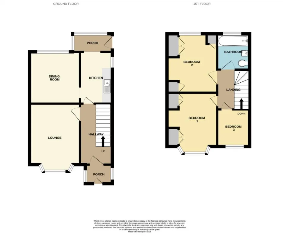 Sheffield, South Yorkshire, S6 2NJ - Online Properties
