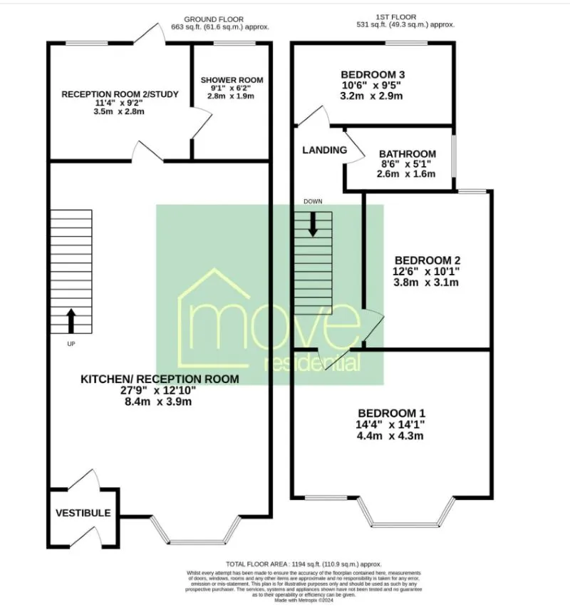 Property cover