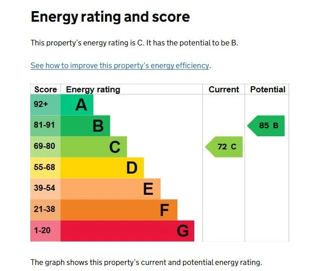Grimsby, South Humberside, DN33 1HG - Online Properties