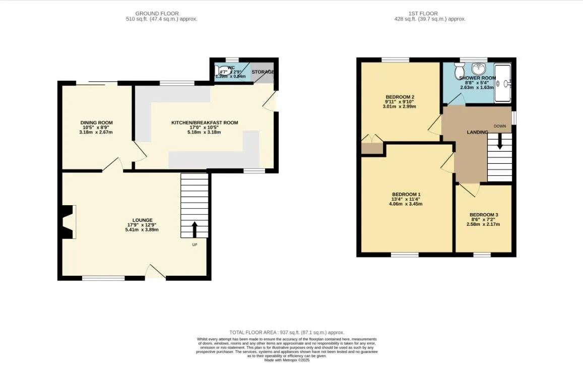 Grimsby, South Humberside, DN33 1HG - Online Properties
