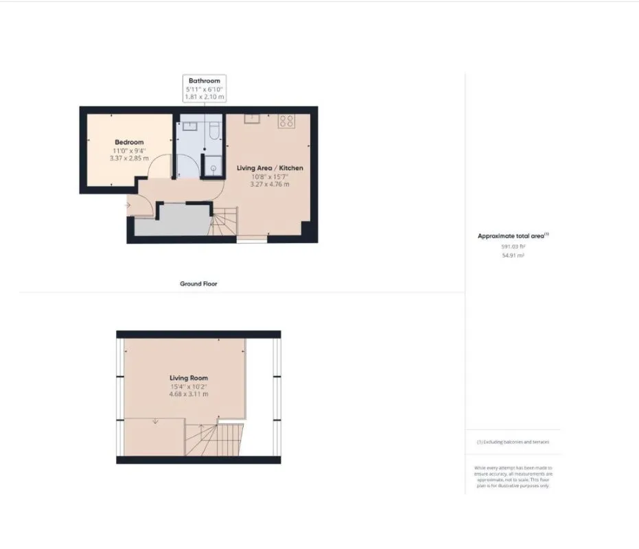 11 Sir Thomas Street, Liverpool, Merseyside, L1 6BW - Online Properties