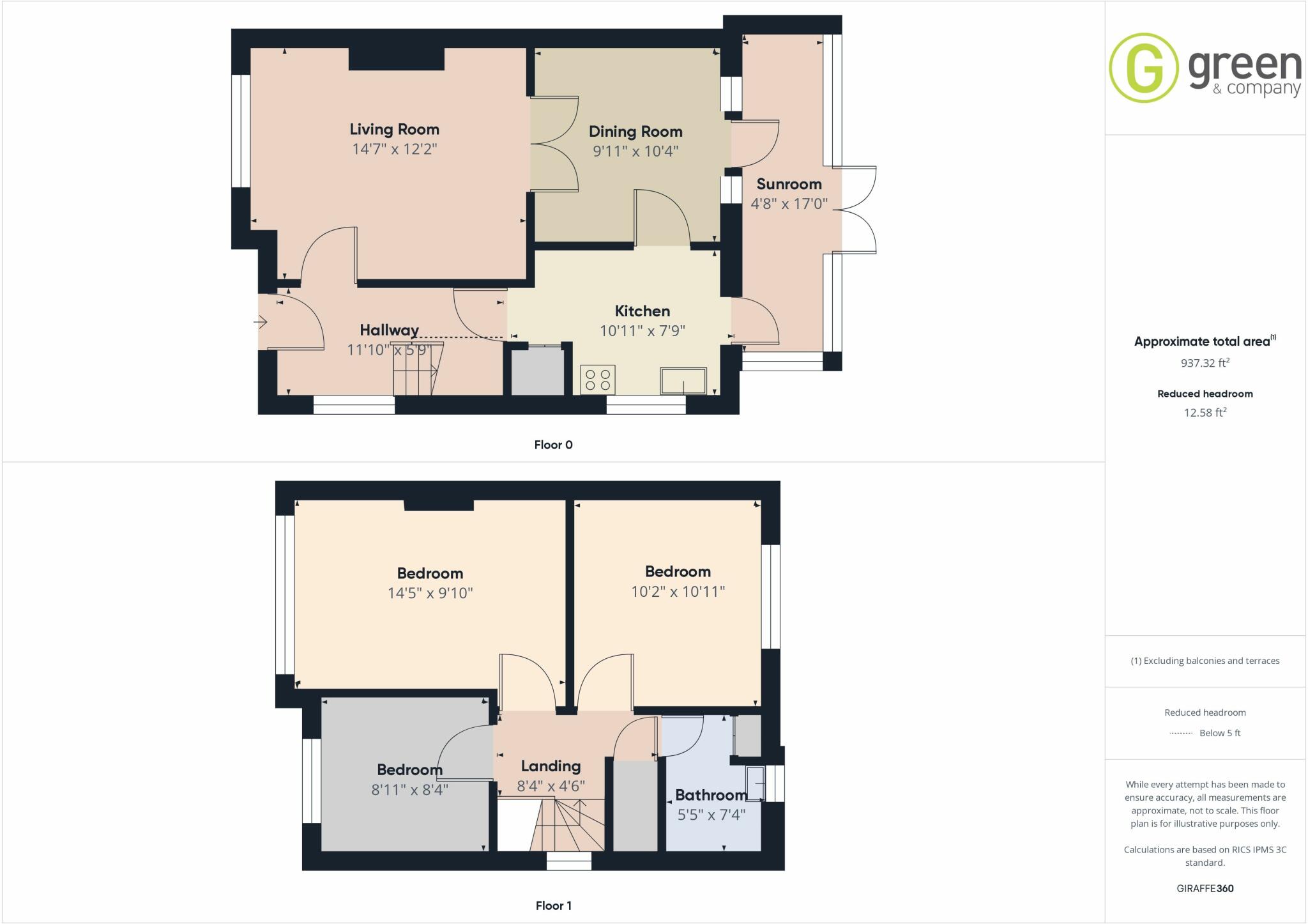 3 bed Semi-Detached