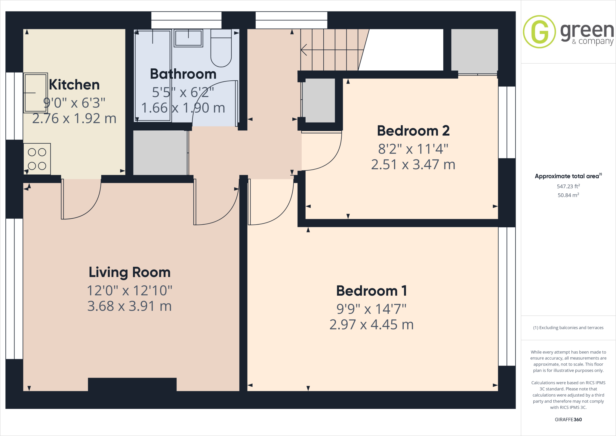 2 bed Ground Maisonette
