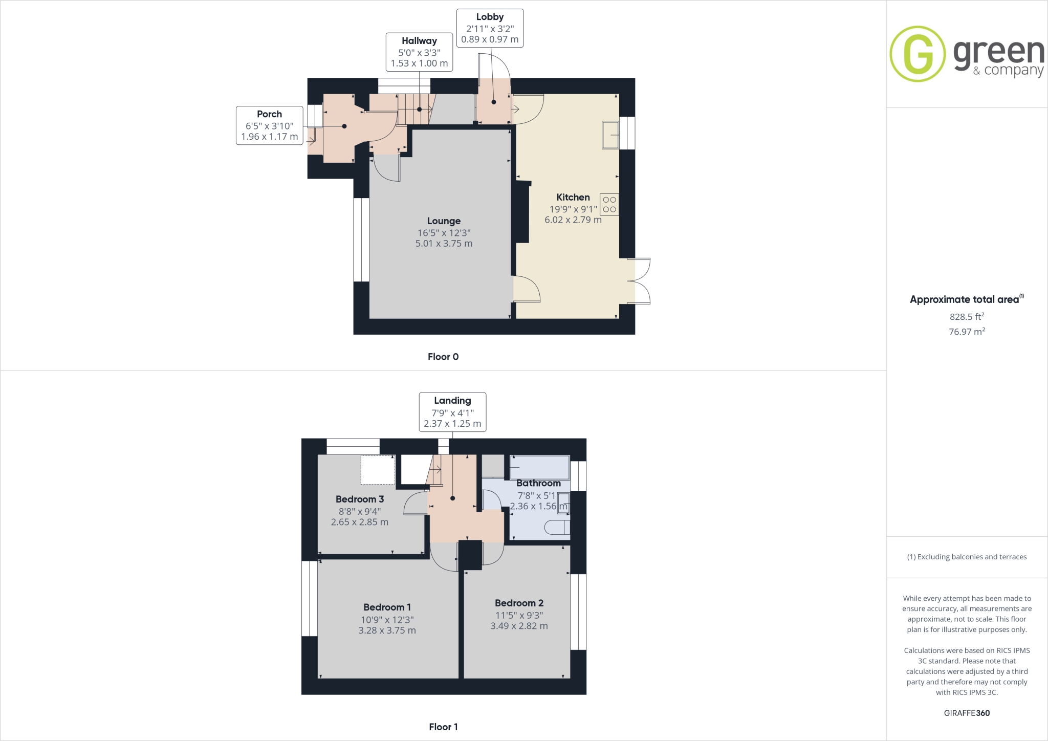 3 bed Semi-Detached