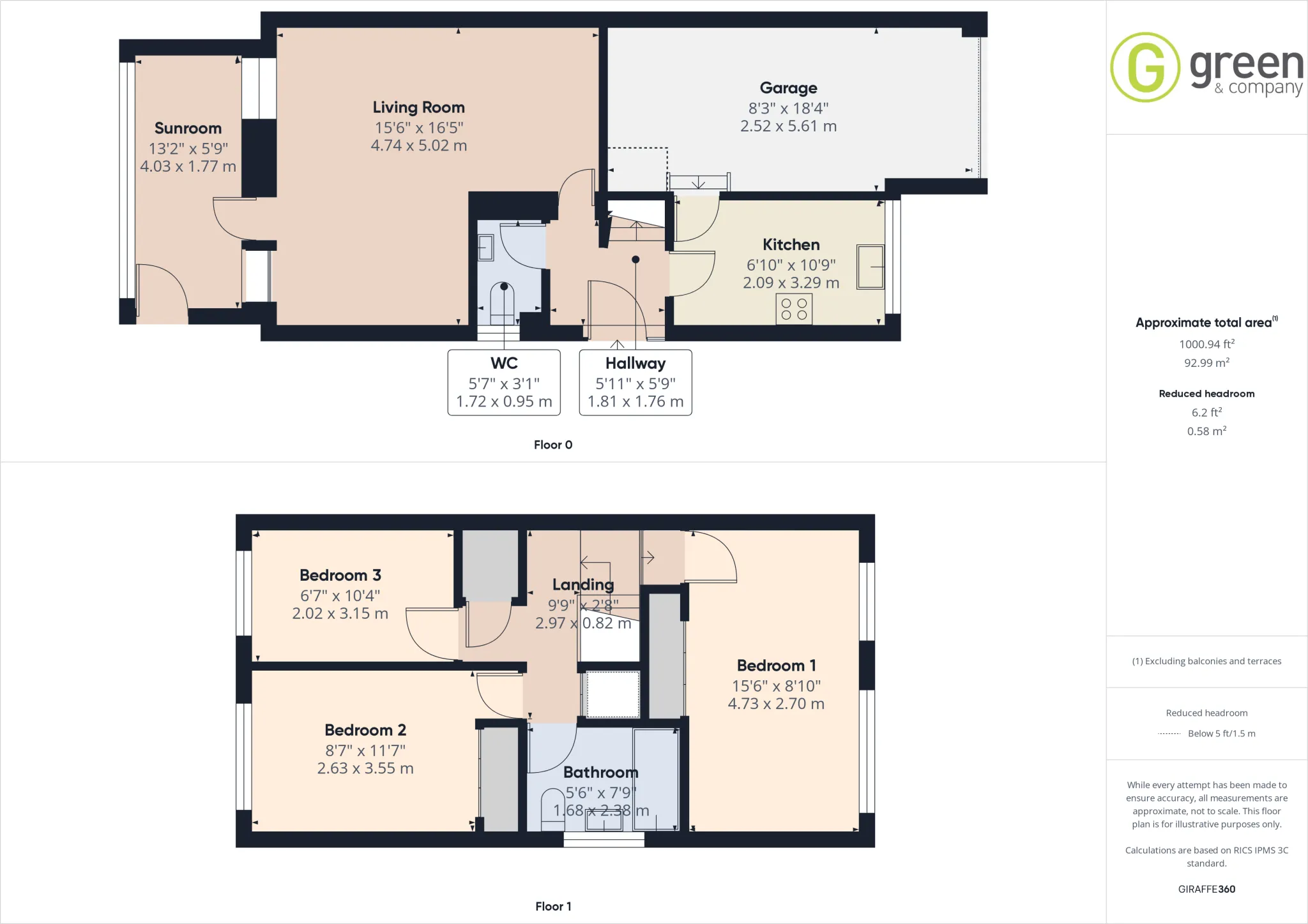 3 bed Semi-Detached
