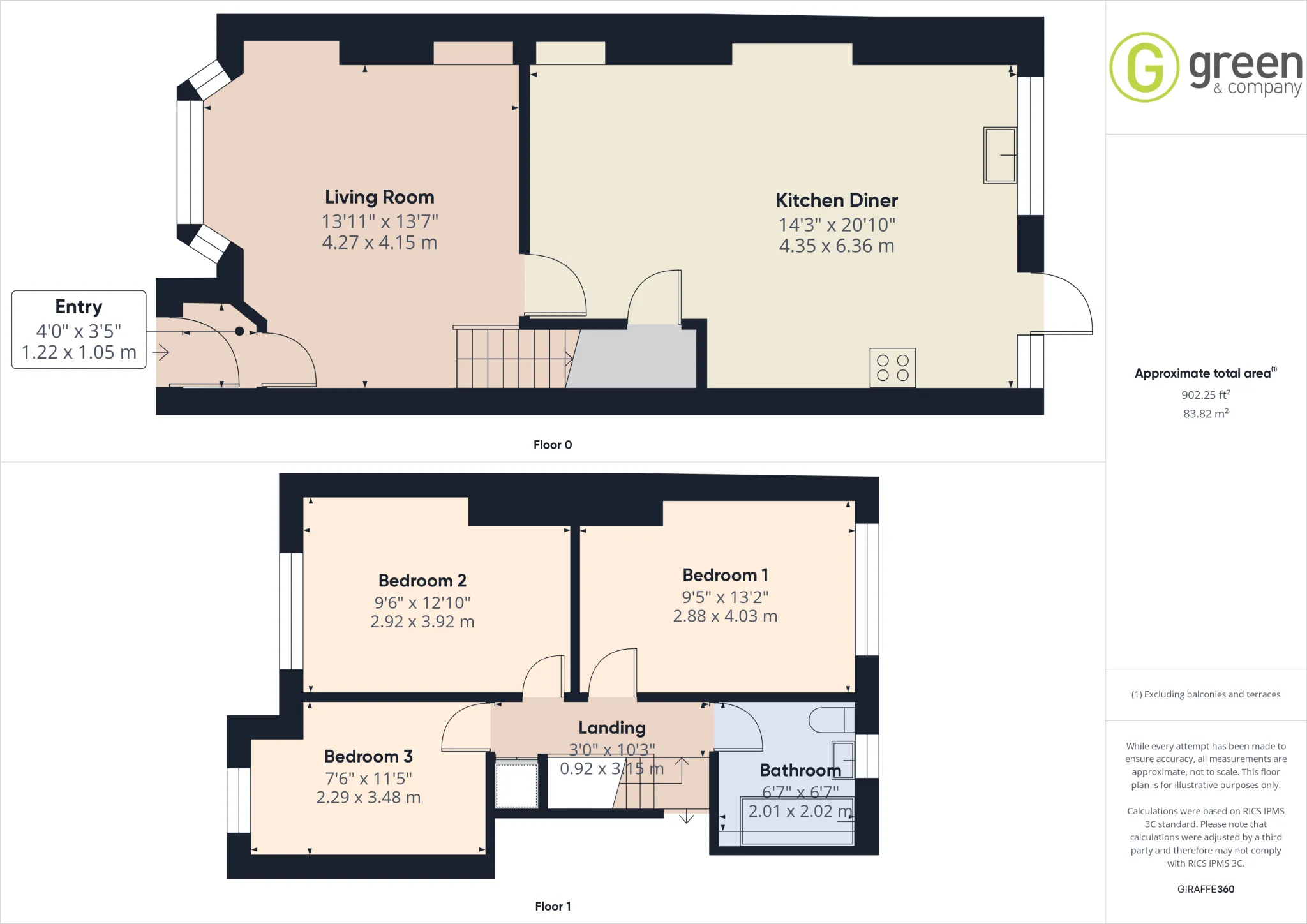 3 bed Terraced