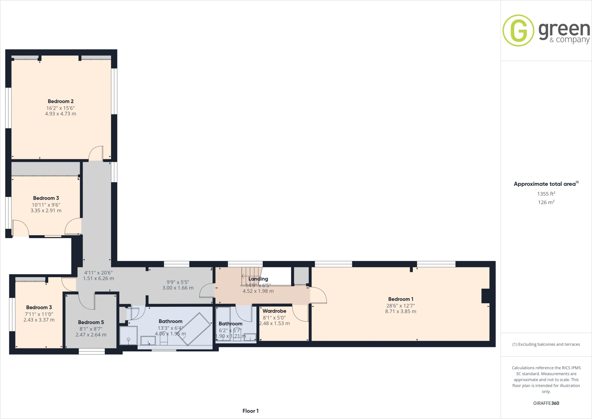 5 bed House