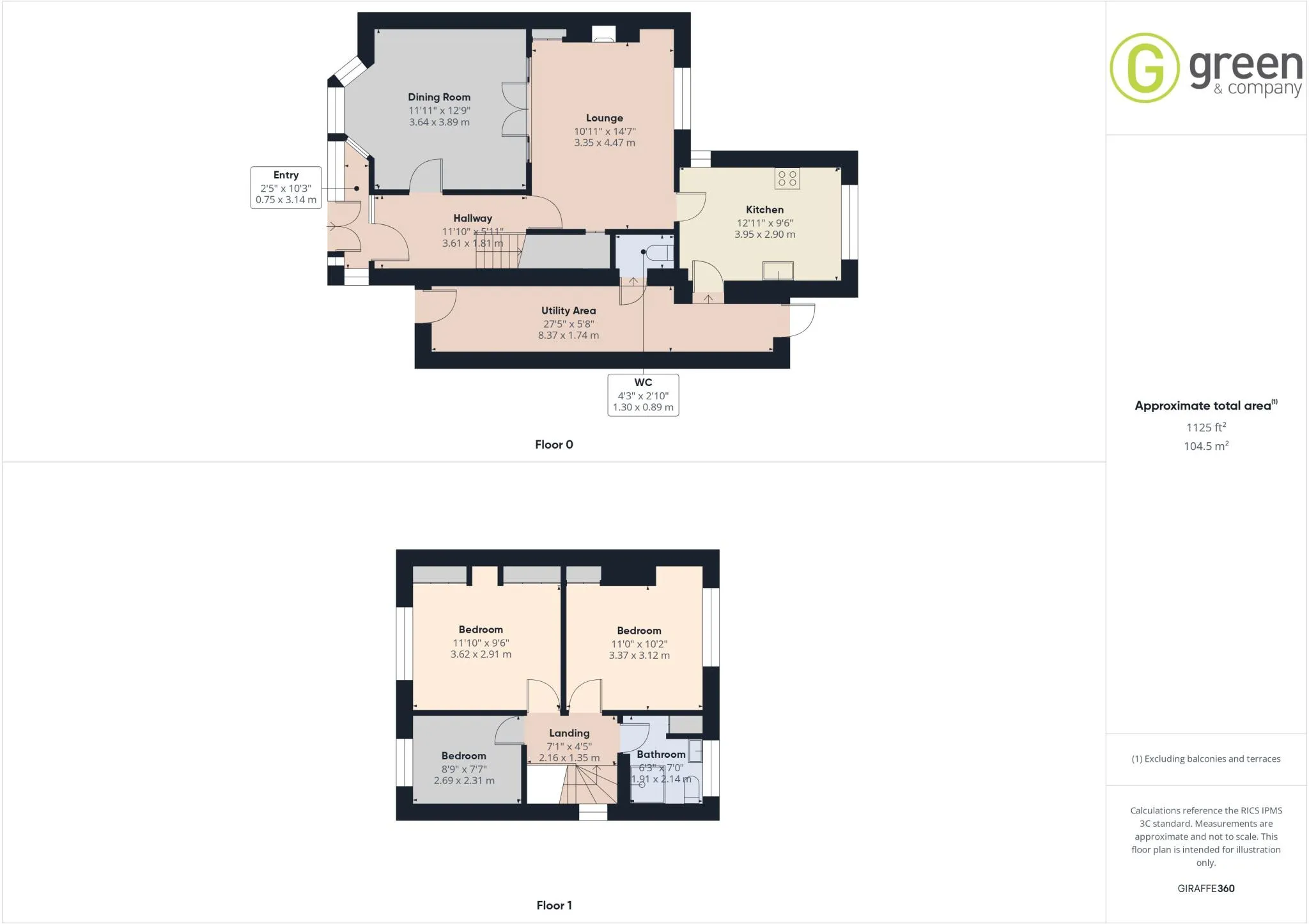 3 bed Semi-Detached