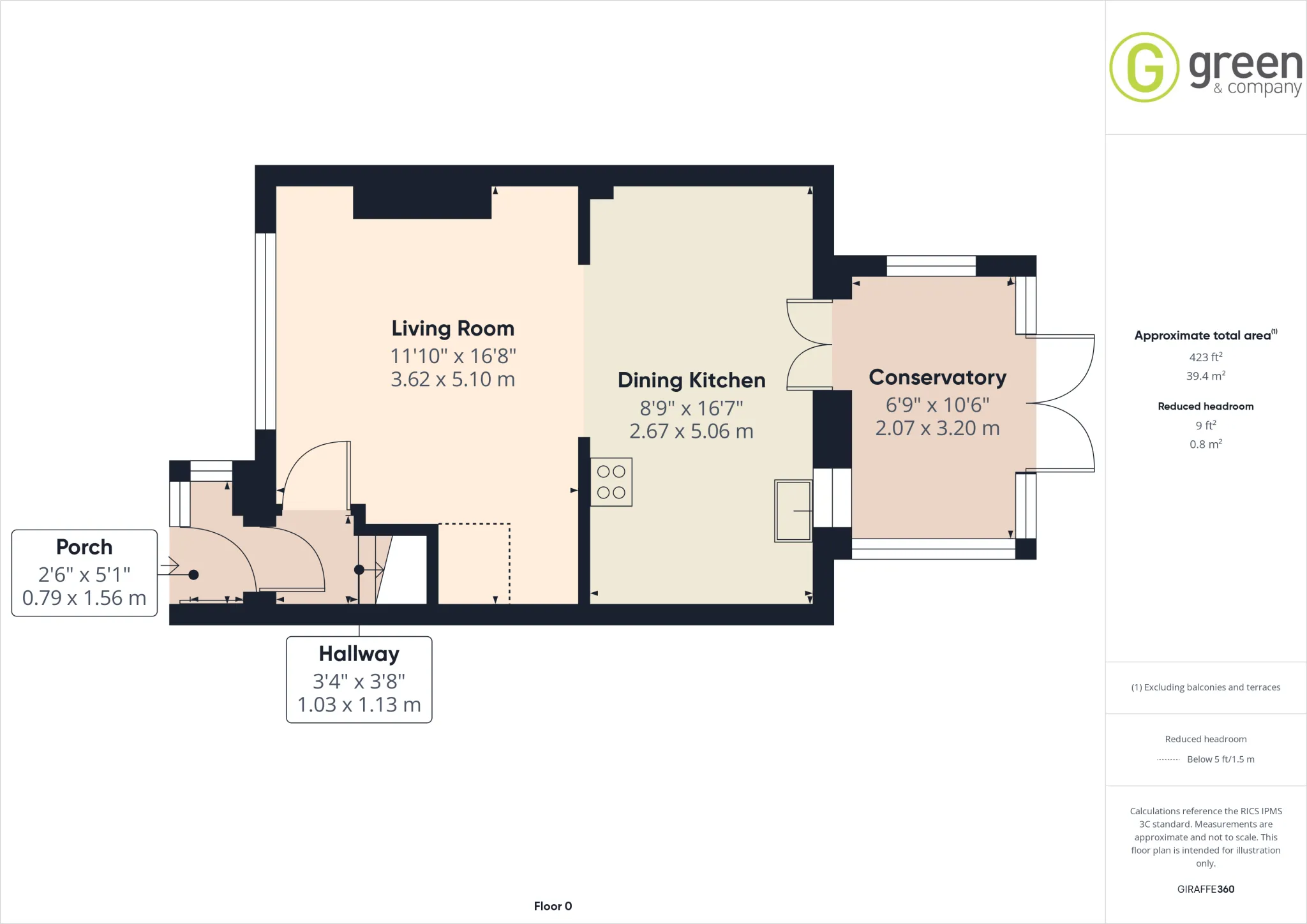 2 bed Terraced