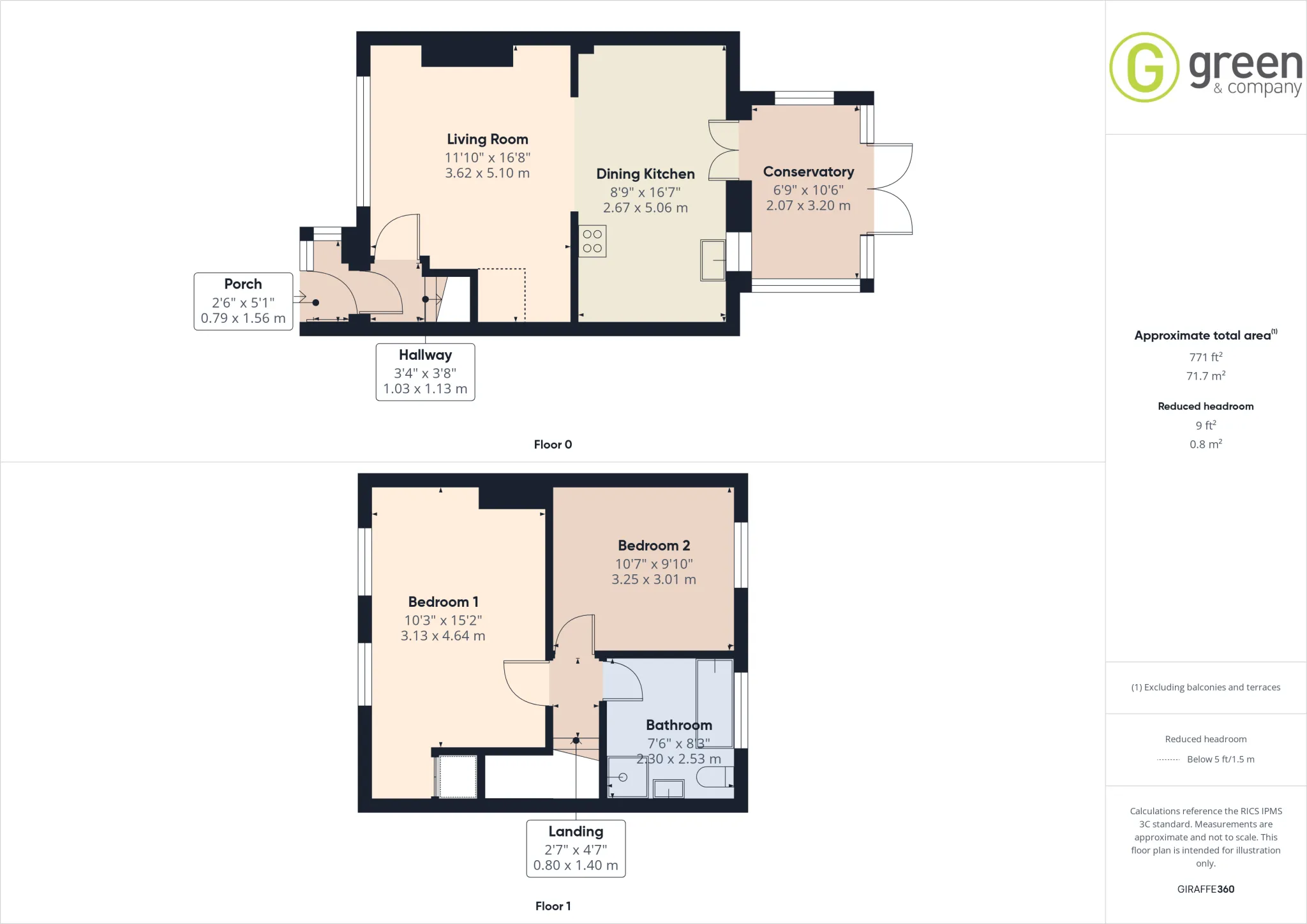 2 bed Terraced