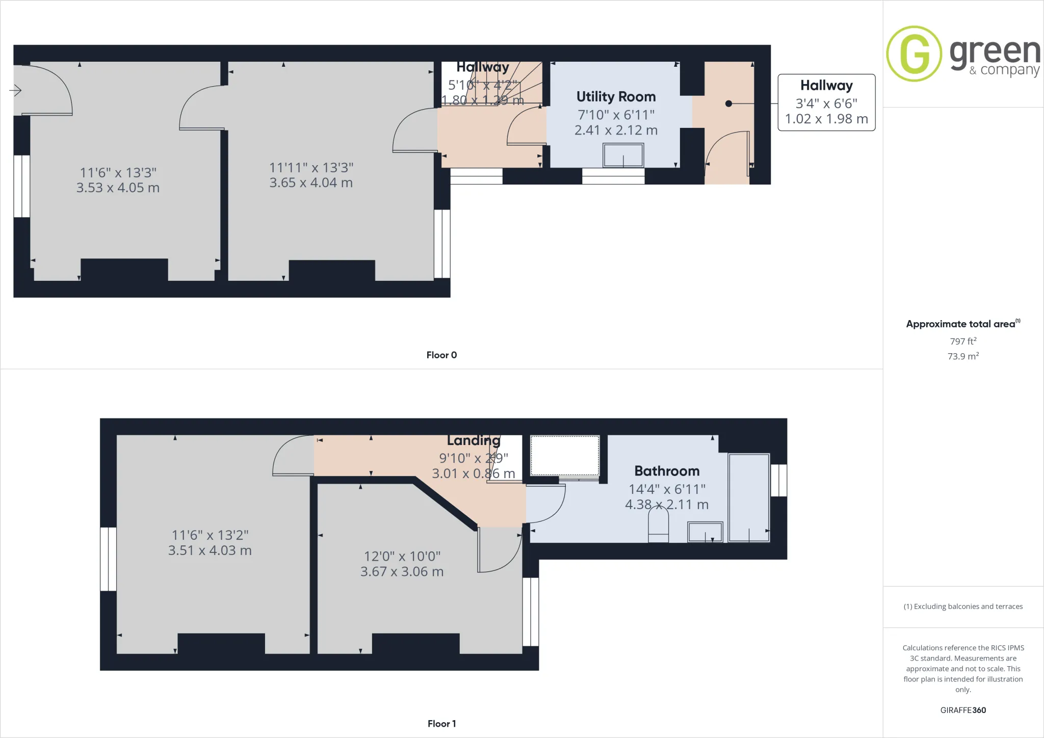 2 bed Terraced