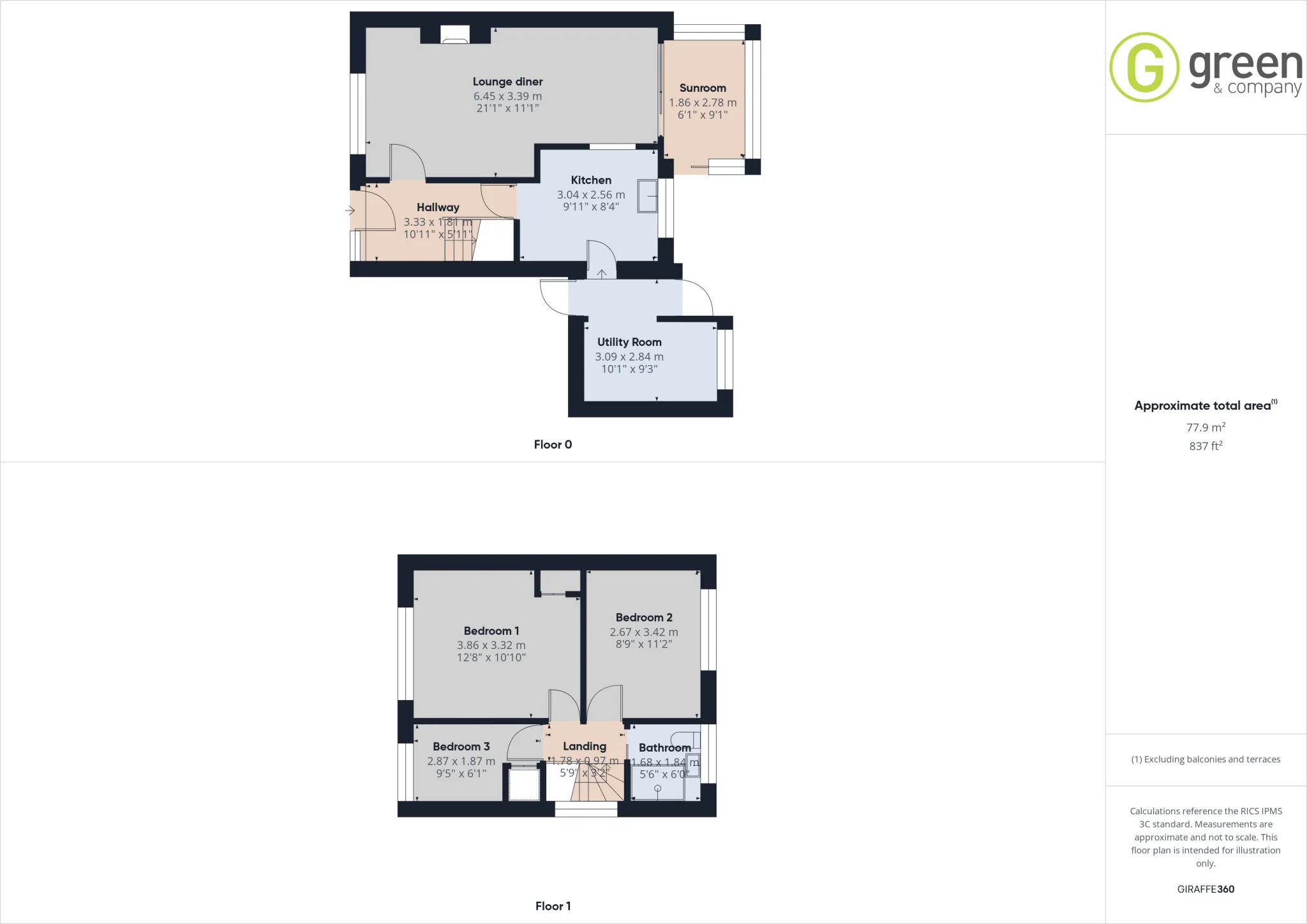 3 bed Semi-Detached