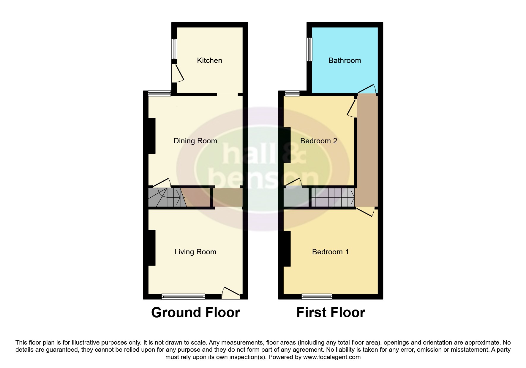 2 bed Semi-Detached