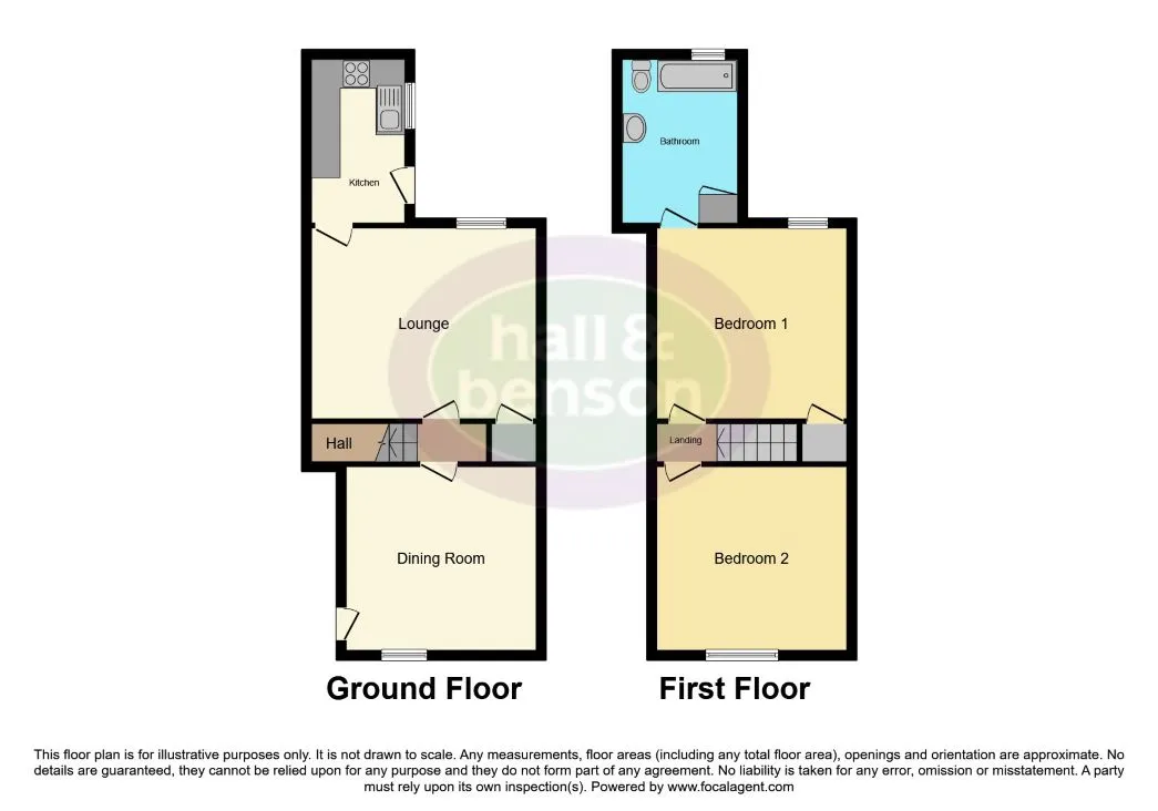 2 bed End of Terrace