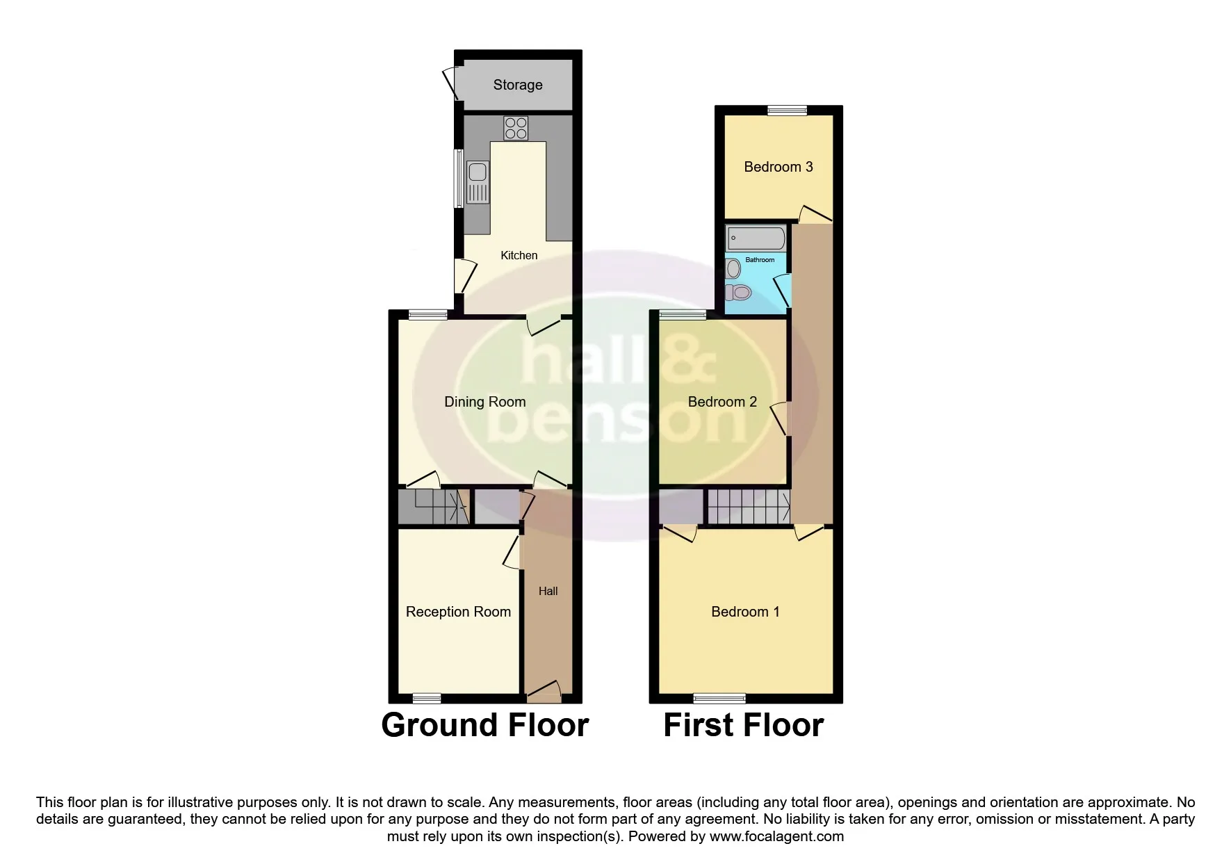 Property cover