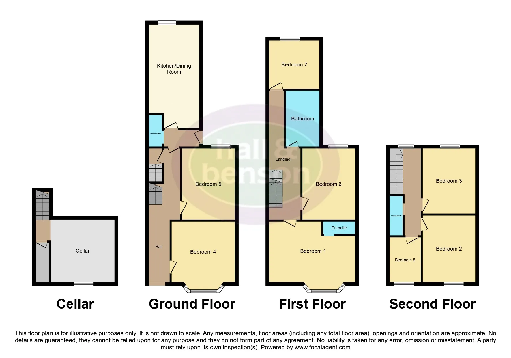 7 bed Semi-Detached